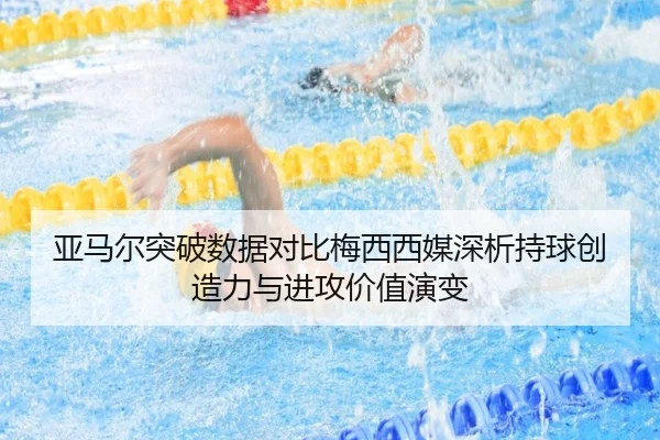 亚马尔突破数据对比梅西西媒深析持球创造力与进攻价值演变